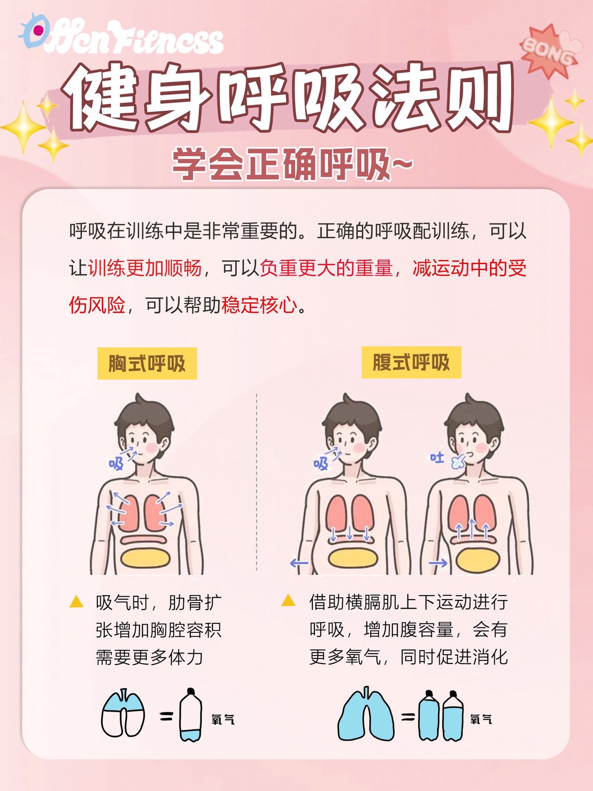 如何通过呼吸训练提高篮球比赛中的耐力?